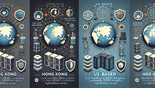 US Server Rental Price Analysis And Recommendations